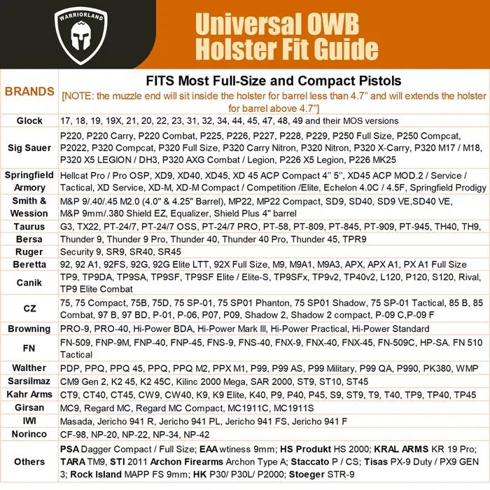 Étui universel OWB adapté à Glock//Beretta/Taurus/EAA/IWI/HK/Ruger/Springfield/CZ. Ceinture extérieu