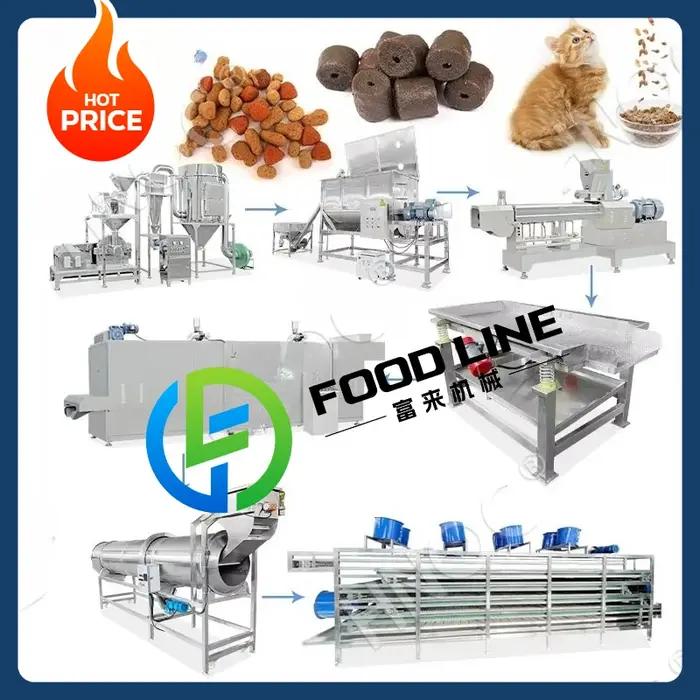 Ligne de production d'aliments pour animaux de compagnie