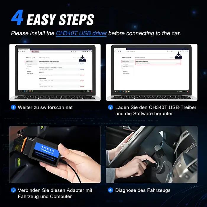 OBDResource FORSCan ELM327 adaptateur USB Scanner OBD2 lecteur de Code programmation avec HS/MS pour