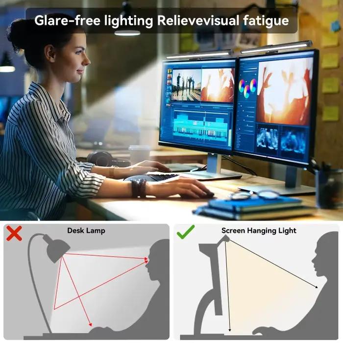 Moniteur Led barre lumineuse lampes d'ordinateur lampe de lecture écran suspendu lampe de bureau mon