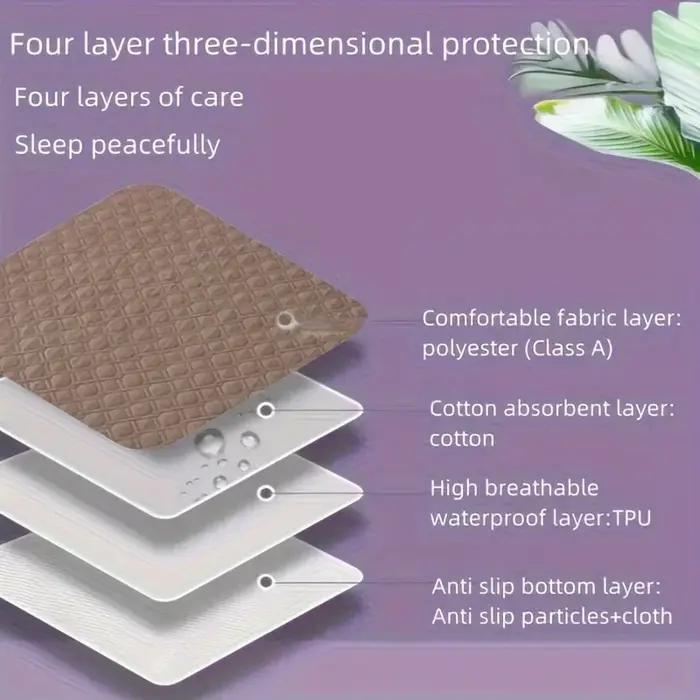 Coussinets d'incontinence lavables pour personnes âgées et animaux de compagnie – Tapis de soins de lit anti-fuite