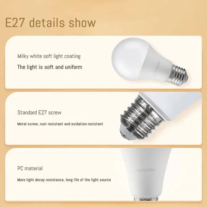 10 pcs/lot LED ampoule E27 AC 110 V 220 V 3 W 8 W 9 W 12 W 15 W 18 W 20 W 24 W LED A60 G45 économie
