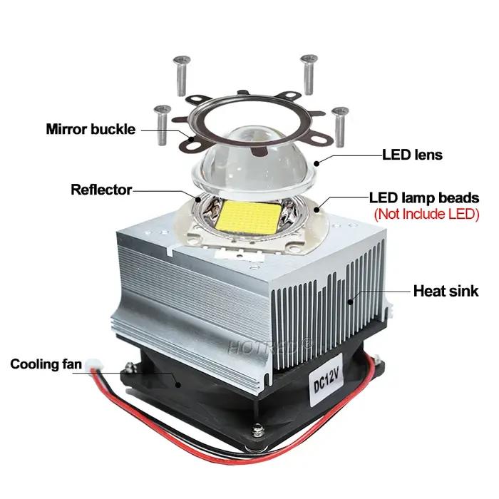 Dissipateur thermique LED pour délit, refroidissement des religions + 60 /120 Louvain 44mm Lènes + R