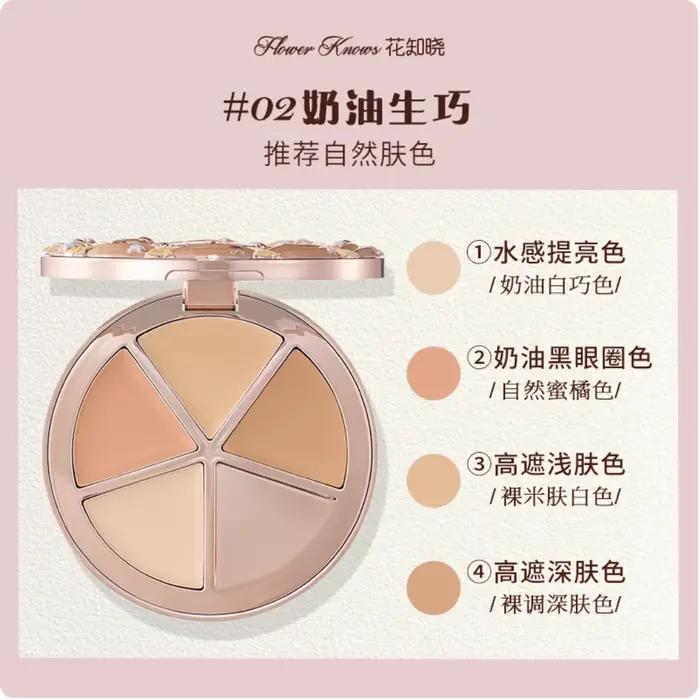 Flower Knows – Palette anti-cernes