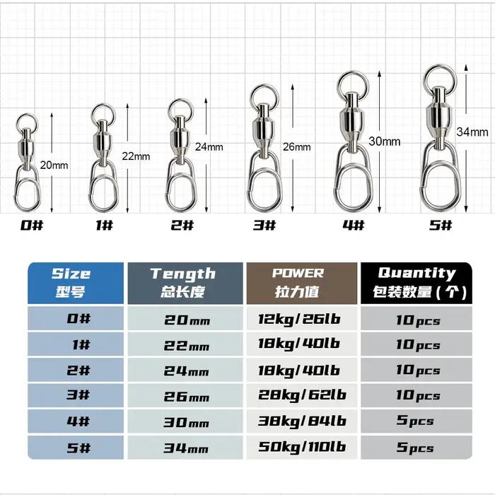 JIGGING PRO - Émerillon à Roulement à Billes en Acier Inoxydable avec Mousqueton Rapide - Accessoire