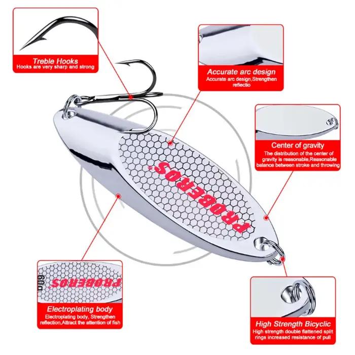 1 pièces cuillère en métal leurres de pêche 3g-60g Spinner Jig appât dur Wobblers manivelle artifici