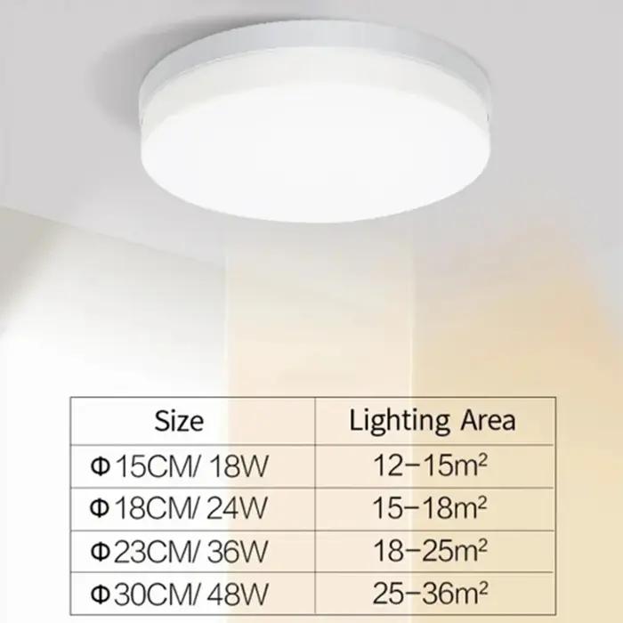 Ultra-mince LED ronde plafonnier chambre lumière Lustre LED lumières pour chambre plafonnier luminai