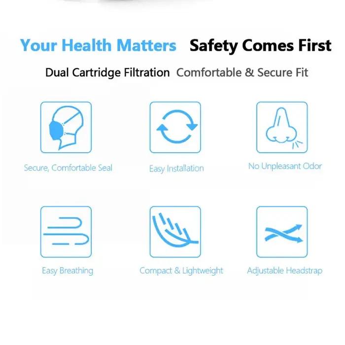 Masque de protection respiratoire 3M 6200 pour travailleurs industriels et environnements à risque de contamination chimique et physique