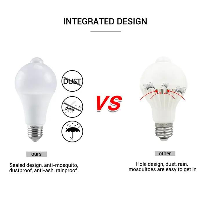 Ampoule LED avec détecteur de mouvement PIR, 220V, 110V, 12W, 18W, ampoule intelligente, marche/arrê