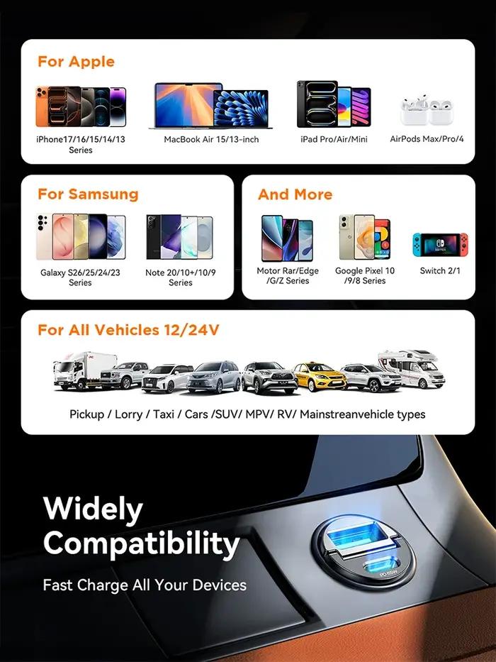 Joyroom-Chargeur USB Type-C pour Voiture