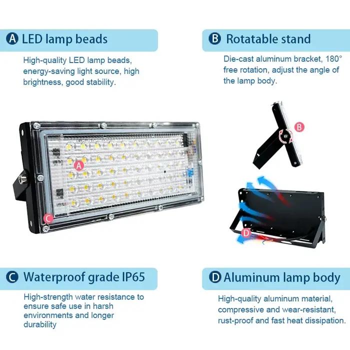 4 pcs/lot LED projecteur 100 W IP65 étanche 50 W 110 V 220 V projecteur extérieur projecteur LED lam