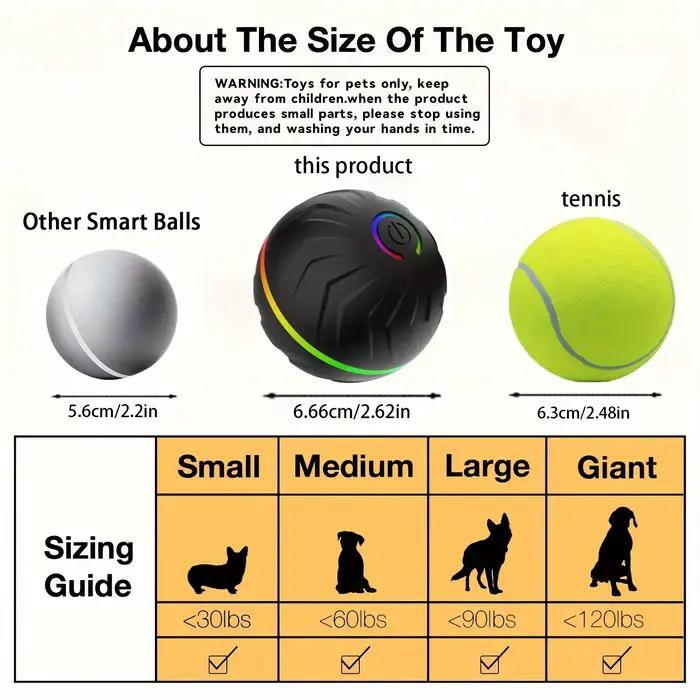Jouet intelligent pour chien