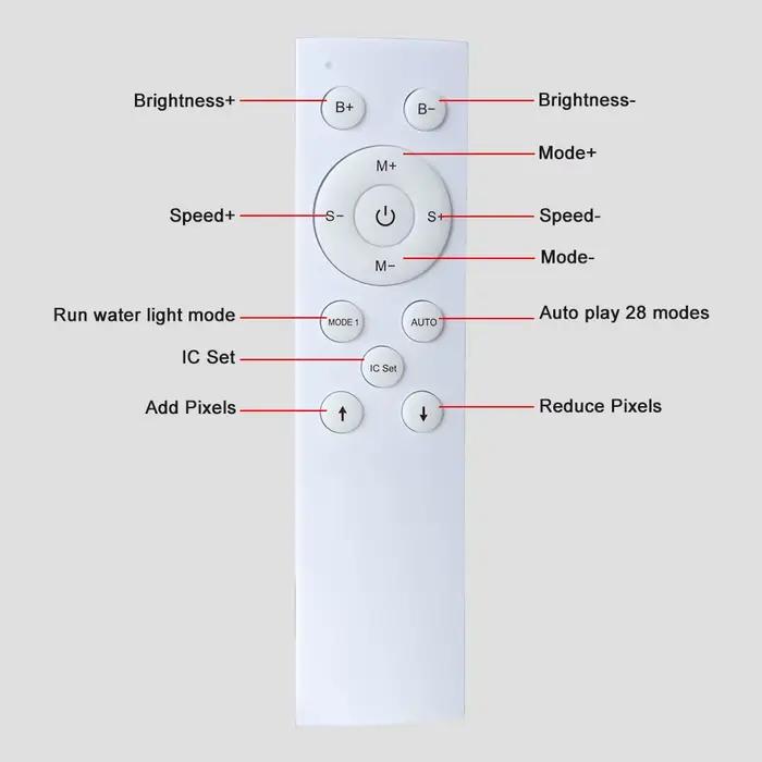 Contrôleur LED d'eau courante avec télécommande RF 12 touches pour bande lumineuse de Pixel de cours