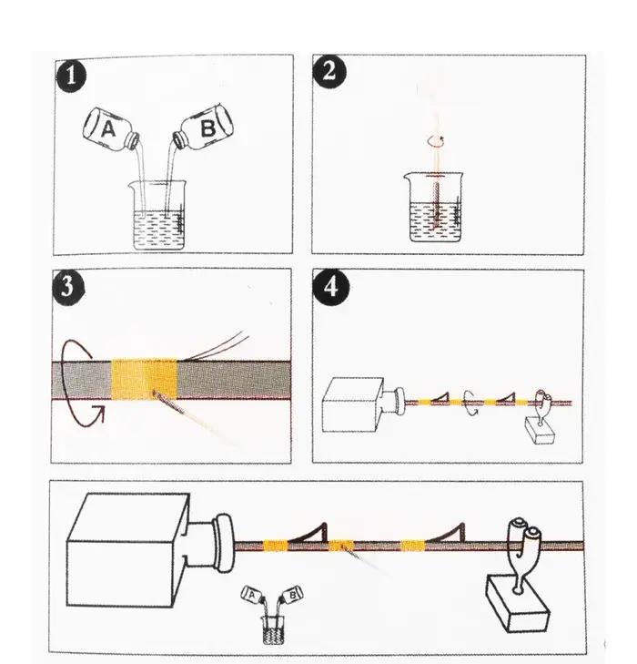 BR Wi & Wa résine époxy de haute qualité 1:1 AB colle cristal époxy pour bricolage peinture de canne