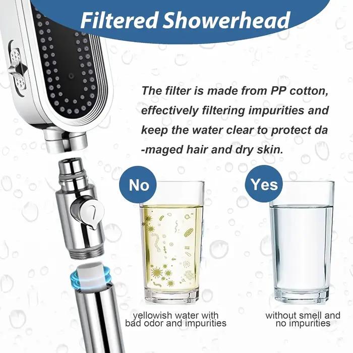 Pommeau douche 3 modes anti-calcaire flexible - Tête de douche anti-bouchage facile à nettoyer main