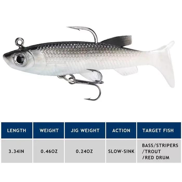 5 pièces Kit leurre de pêche leurre souple 8 cm/ 2