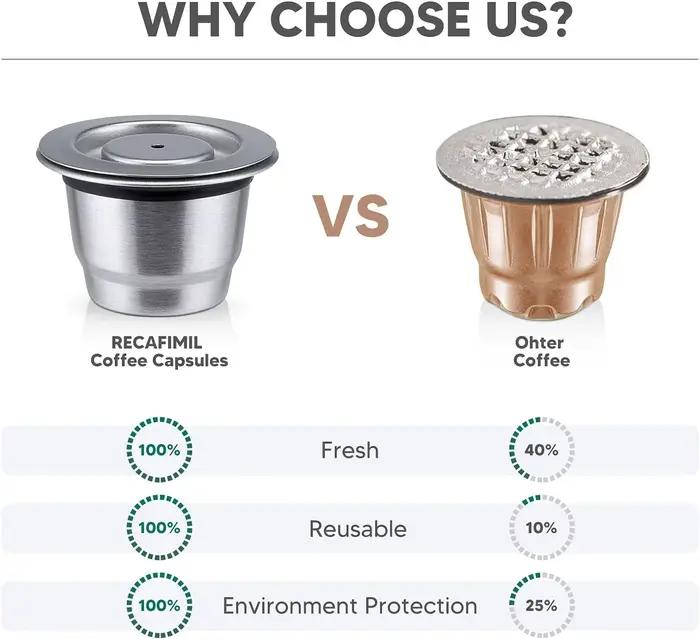 Pour Nespresso Capsule de café réutilisable en acier inoxydable riche Crema expresso filtres recharg
