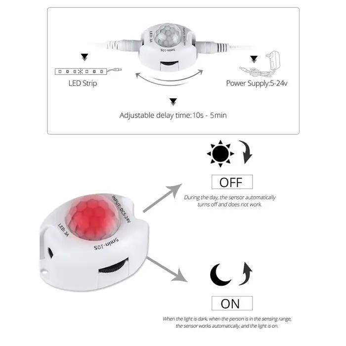 Bande lumineuse LED avec capteur de mouvement PIR, 1-5m, étanche IP65, DC 12V, Diode marche/arrêt au