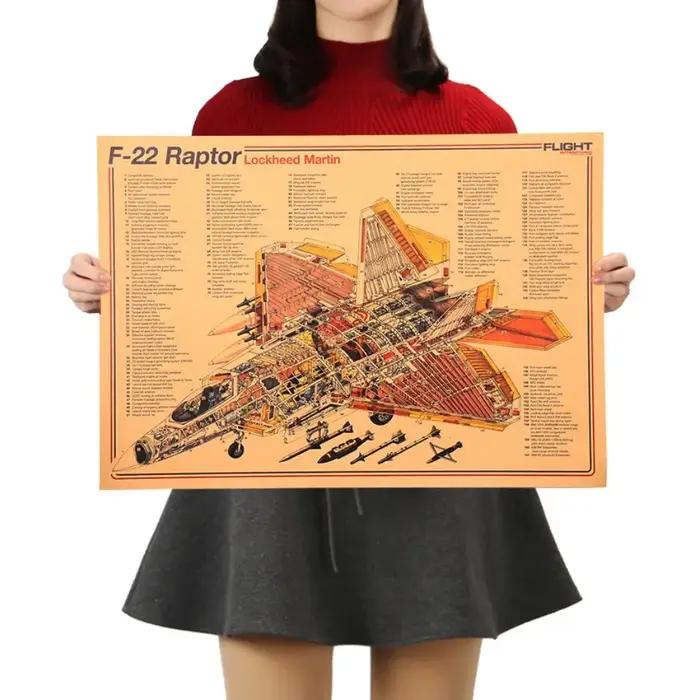 Affiches et impressions sur l'avion de chasse F-22 Raptor, art militaire d'aviation, art mural vinta