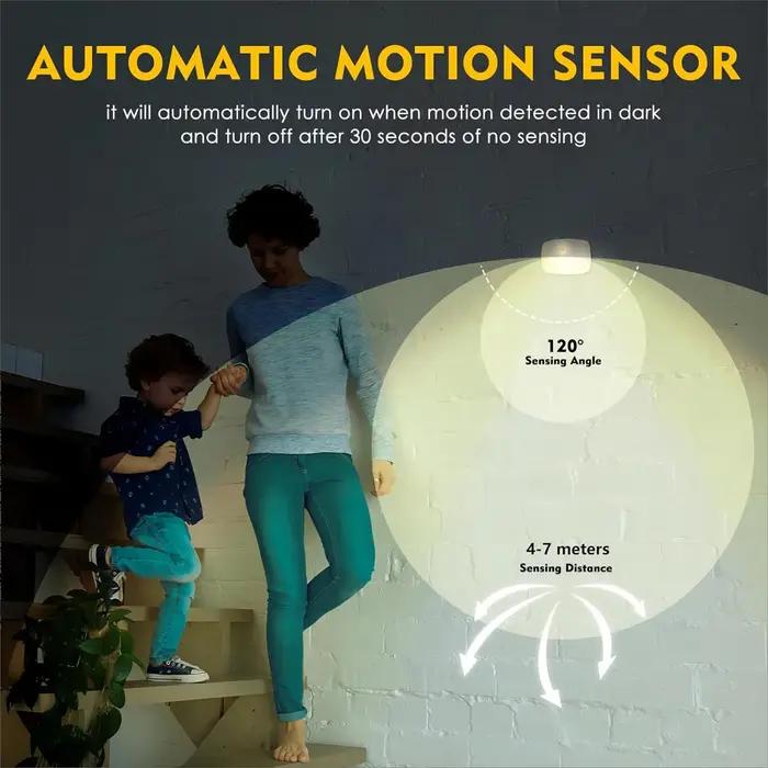 Veilleuse LED avec détecteur de mouvement intelligent, prise UE, applique murale pour la maison, all
