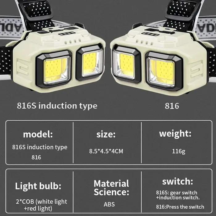 Lampe de sauna étanche à LED COB, torche frontale injuste, aste par USB, batterie 18650, camping en