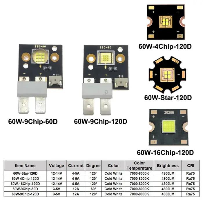 Lumière de scène LED haute puissance 3V 5V 12V 60W COB blanc froid 7000-8000K pour lumière à tête mo