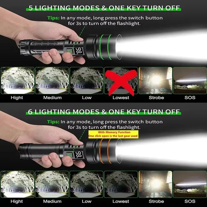 Lampe de poche LED haute puissance