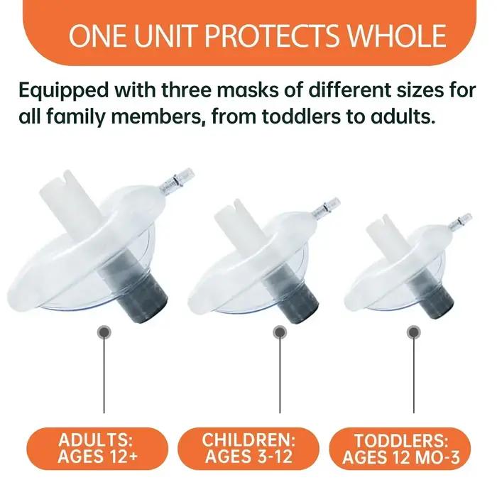 Dispositif de sauvetage anti-asphyxie d'urgence, équipement d'urgence Heimlich adapté aux adultes et aux enfants, utilisation à domicile, utilisation en extérieur