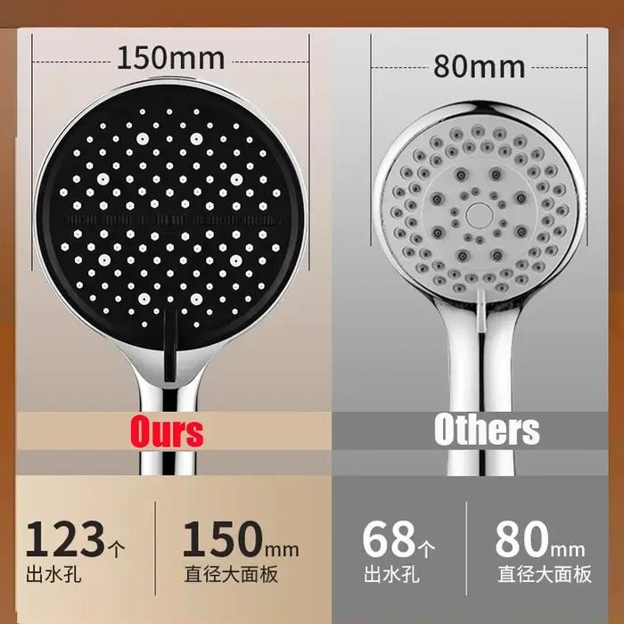 Pommeau de douche haute pression 7 modes avec arrêt instantané - Massage spa pluie tropicale 15cm