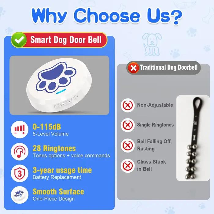 Clochettes d'entraînement pour chiens pour porte