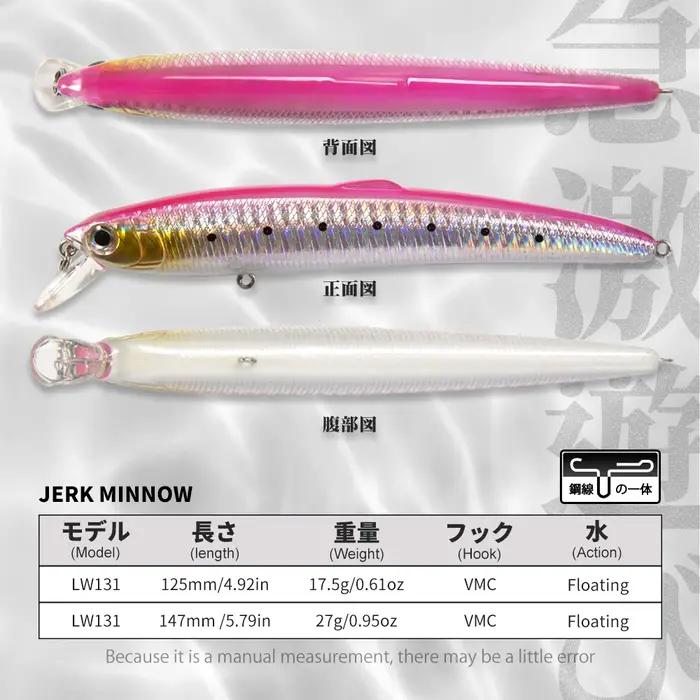 Hunthouse Saruna vairon 90 & 125 & 147mm leurre flottant Wobbler appât Jerkabit