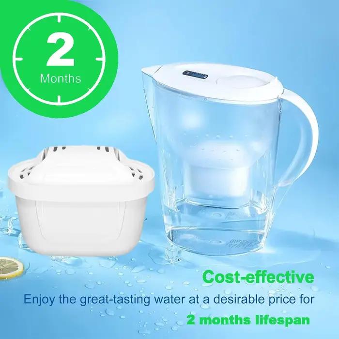 Cartouche de filtre à eau de remplacement pour bouilloire Brita Marella Kanne