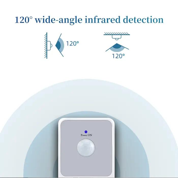 Protecteur de prise de capteur infrarouge PIR, veilleuses LED 220V EU FR US UK Plug 120 ° Retardan