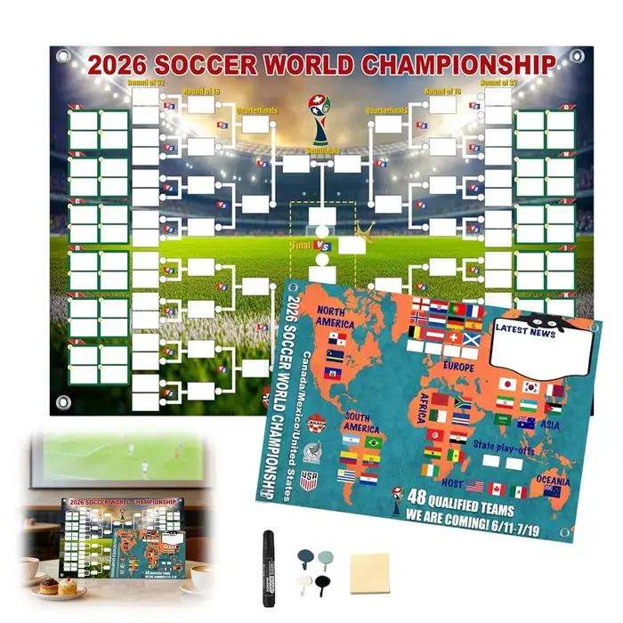 Affiche Murale Finale Championnat du Monde de Football 2026 Interactif Décoration Maison Bureau Occasions Spéciales Fêtes Football Fans