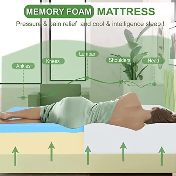 Matelas en mousse à mémoire de forme Twin Gel 5 pouces, fermeté moyenne, livré en boîte, mousse vent