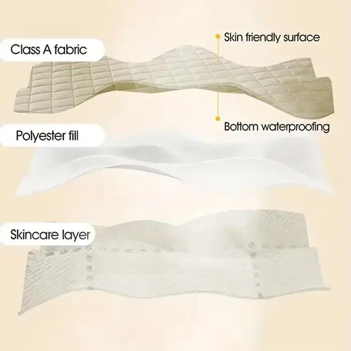 Housse de matelas épaisse en tissu Air 3D, protection de matelas 100% imperméable, drap-housse doux