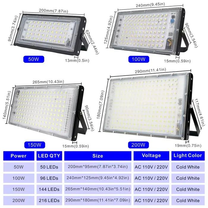 1/2/3 pièces 110V 220V Led projecteur 50W 100W 150W 200W projecteur extérieur IP65 étanche applique