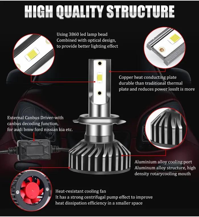 H4 LED H7 Phares 20000LM CSP Puces LED H1 H11 H8 H9 9005 HB3 9006 HB4 120W 4300K 6000K 8000K 10000K