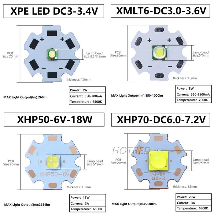 3W 10W 20W LED XPE XRE T6 XML2 XHP50 20mm perles blanches froides + torche lampe de poche ensemble d