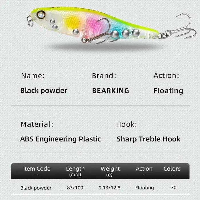 BEARKING 87mm 100mm Topwater crayon Surface leurre de pêche marcher le chien artificiel eau salée du
