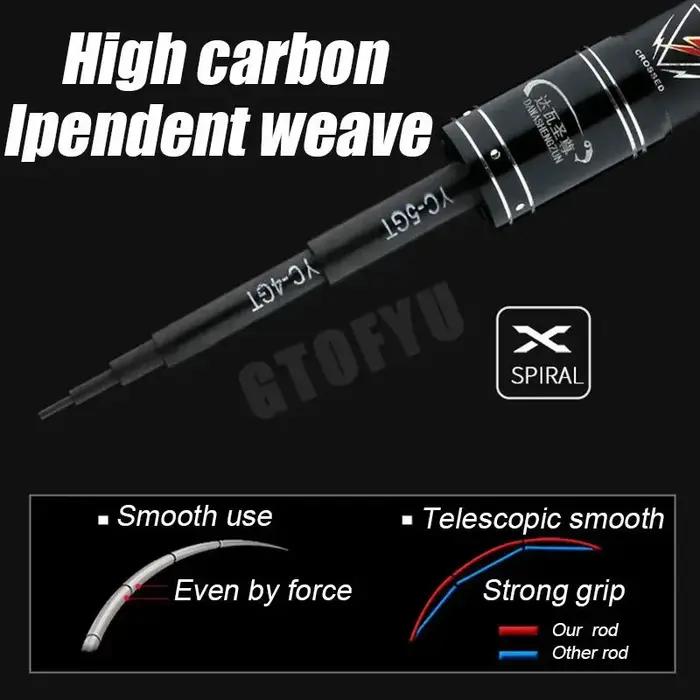 Canne à pêche Super légère en carbone de haute qualité, poignée télescopique en Fiber posizionable,