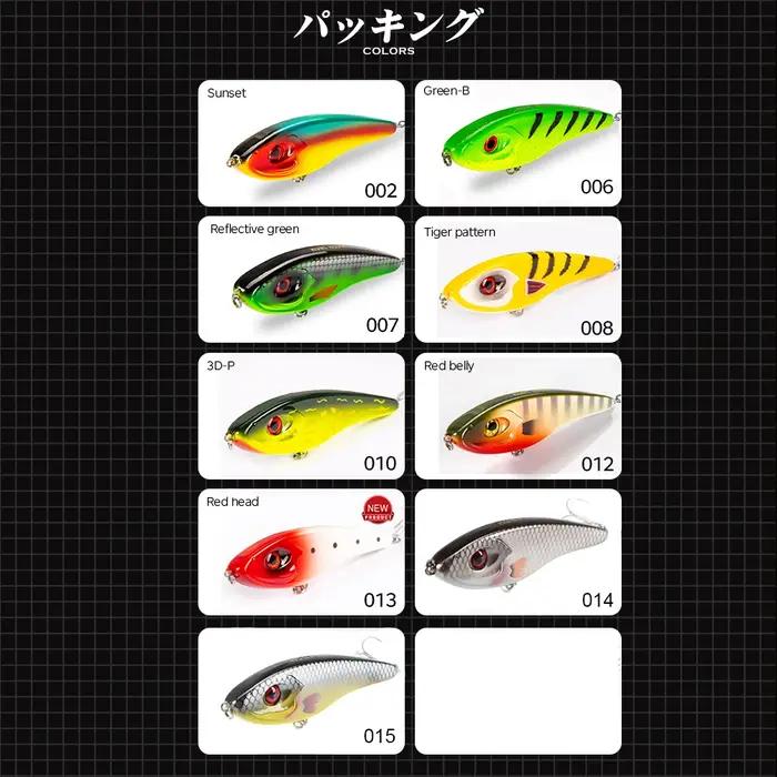 Leurre de pêche Hunthouse Musky Buster Jerkbait 115mm/32g 145mm/55g à coulée lente, sonorité forte,