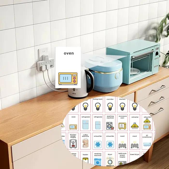 Étiquettes autocollantes pour panneaux de compteur électrique