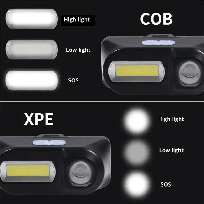 Mini lampe frontale Portable XPE + COB, double Source de lumière, Rechargeable par USB, batterie 186