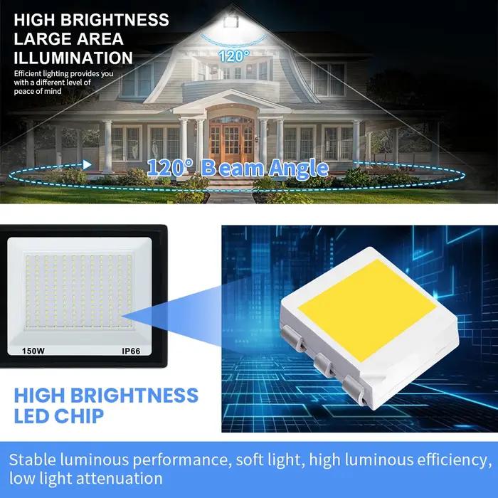 Éclairage LED IP66 réflecteur étanche LED projecteur LED extérieur pour mur jardin LED réflecteur la