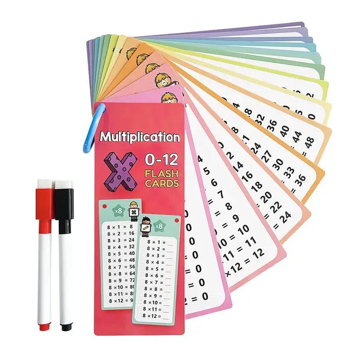 0-12 tableaux de multiplication