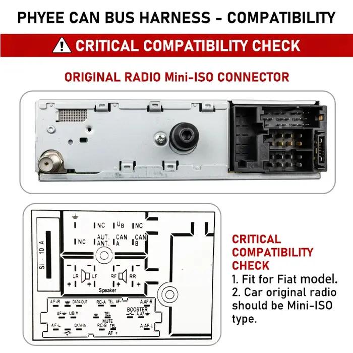 Décodeur de bus CAN de harnais mini-ISO