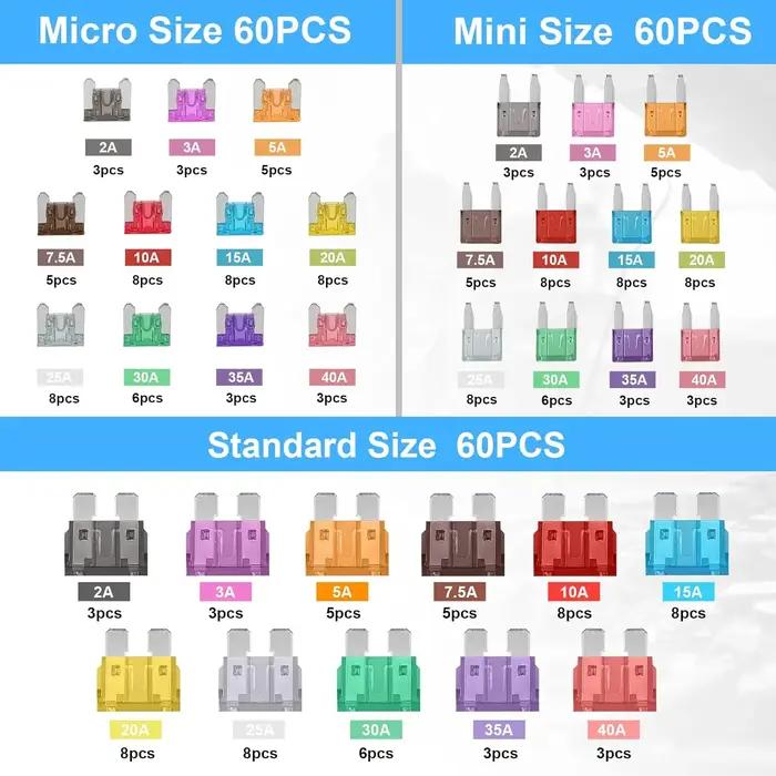 Kit assorti de 180 fusibles automobiles avec 60 mini fusibles à lames, 60 standard et 60 micro-fusibles pour protection précise et sécurité routière