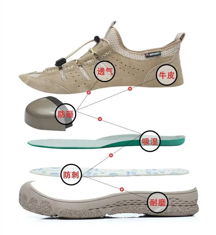 Chaussures de sécurité pour homme TEXIWAS en daim de vache bout rond avec embout métallique pour sécurité et confort en été et pour diverses occasions de travail et de loisir