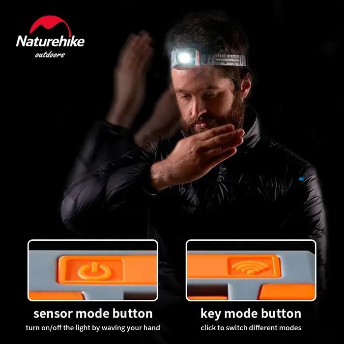 Naturerandonnée lampe frontale LED Portable Super lumineux Camping lumières ultraléger Mini tête tor